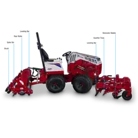 DRDG Ballpark Groomer and Renovator Diagram of the Ballpark Groomer and Renovator