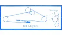 Decal, Belt Diagram HM & HQ