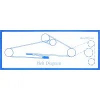 Decal, Belt Diagram HM & HQ