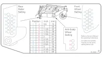 Decal, Height Adjust, Right