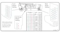 00.0262 Decal, Height Adjust, Left