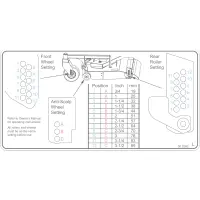 00.0262 Decal, Height Adjust, Left