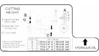 00.0264 Decal, Cutting Height Adj.