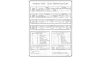 00.0353 Decal, Quick Reference
