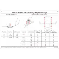 00.0400 Decal, Height Adjust HQ680