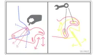 00.0402 Decal, Scarifier Adjustment