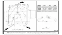 00.0428 Decal, Mower Maintenance