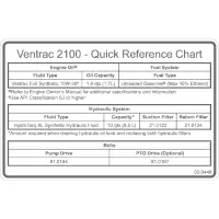 00.0448 Decal, Quick Reference