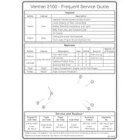 00.0449 Decal, Maintenance